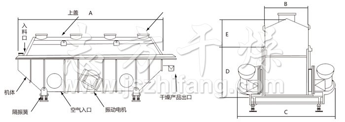 振動流化床干燥機(jī)