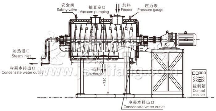 真空耙式干燥機(jī)結(jié)構(gòu)示意圖